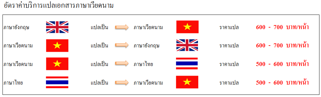 รับแปลภาษา บริการแปลภาษา ภาษาเวียดนาม รับแปลทุกภาษา - 108Translation